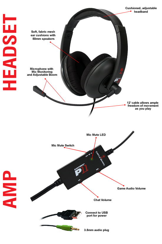 Ear Force P11 by Turtle Beach